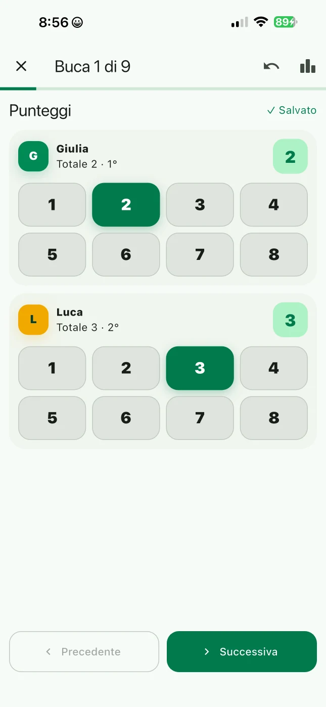 Inserimento dei punteggi