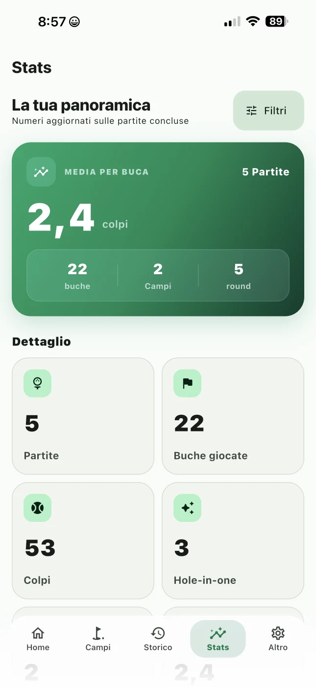 Statistiche delle partite